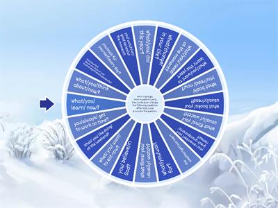 Speaking state and dynamic verbs