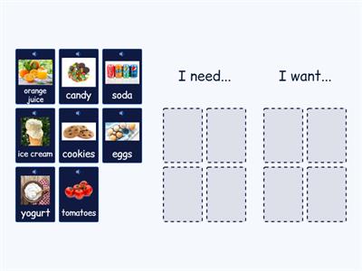 Need vs. Want - Food & Drinks