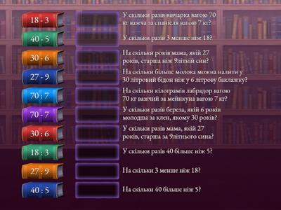  Різницеве та кратне порівняння