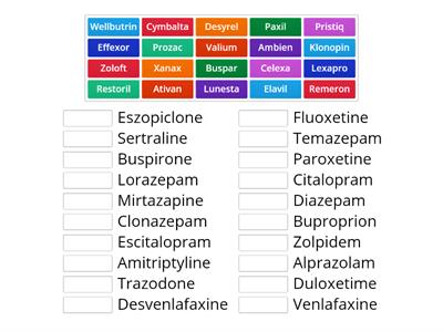 Brand name and Generics