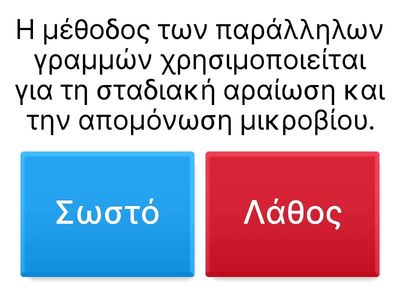 Μέθοδος παράλληλων γραμμών