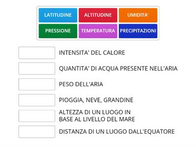 FATTORI ED ELEMENTI DEL CLIMA