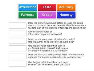 Journalism Unit 2: Ethical Considerations