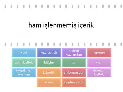 Temel bilgi teknolojileri  ders 1