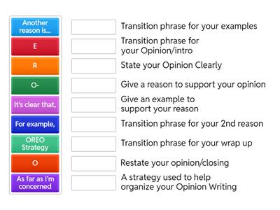 OREO Writing Strategy