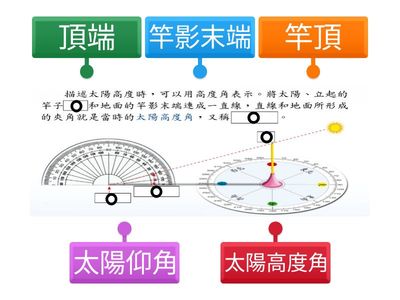 1125-1太陽高度角