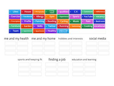 E1 exam topics vocabulary sorting