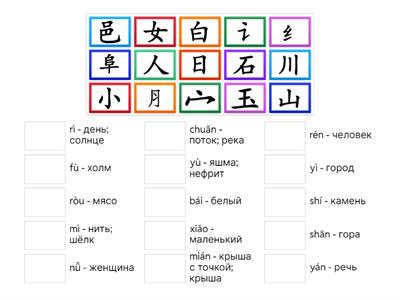 Проверка ключей