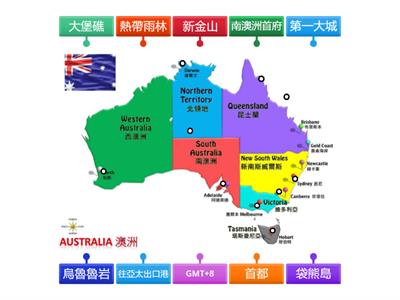 澳洲城市 地標 動物棲地