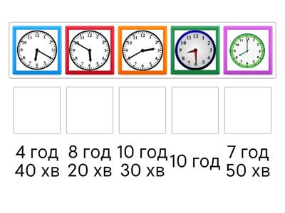 Який час покаже годинник через 2 год? (2 кл О.Істер № 41)