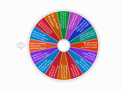 Getting to know each other QUESTIONS