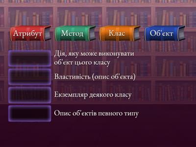 Поняття об’єкта в мові програмування, його властивостей та методів