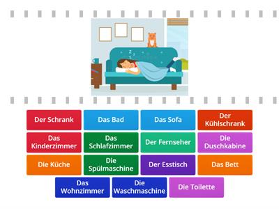 Das Zimmer der Wohnung