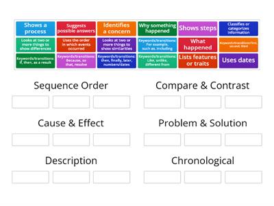 Text Structures