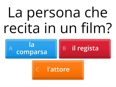 LESSICO DEL CINEMA