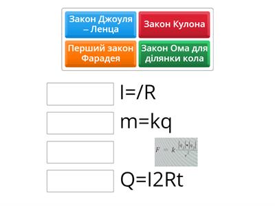 Закони 8 класу(фізика). Повторення.