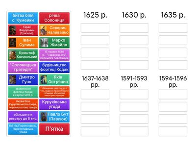 7. Козацько-селянські повстання 