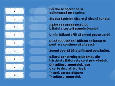 Cartea de piatră