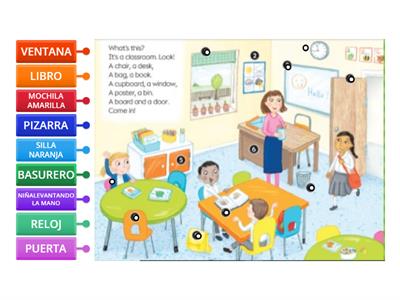 Discriminación visual