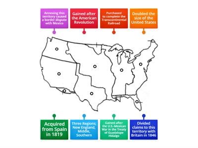 Westward Expansion