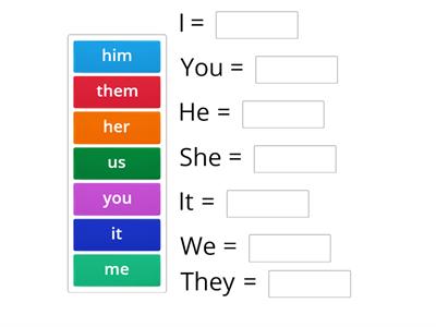 Object pronouns