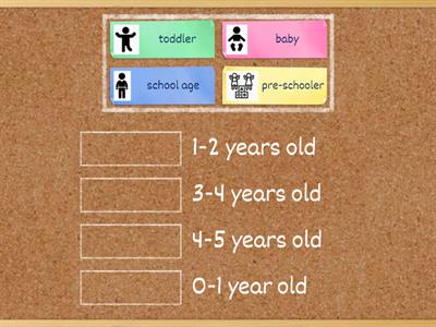 ages and stages