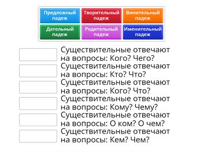 Падежи русского языка