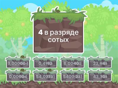 Разряды в записи десятичных дробей