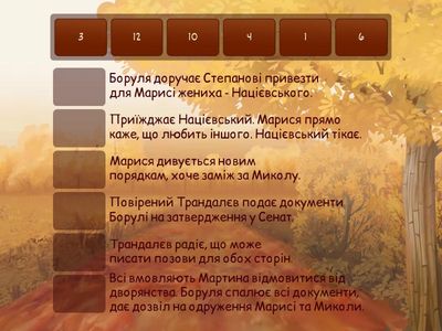 Cюжетний ланцюжок "Мартин Боруля"