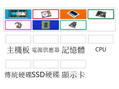 系統平台架構