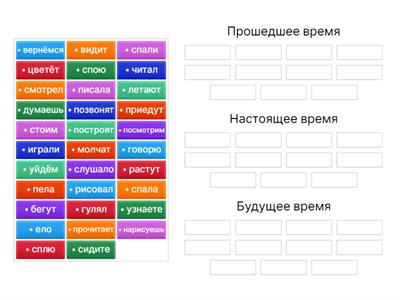 Времена глаголов