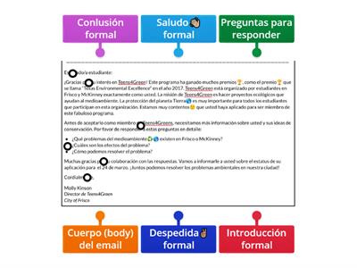 El Formato de un Correo Electrónico/Email