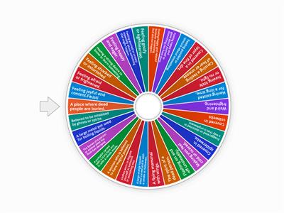 Spelling bee Elementary level