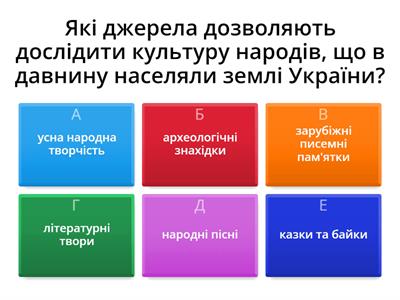 Вікторина 11 клас