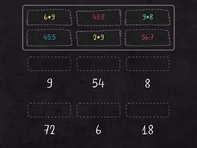 таблица умножения и деления 