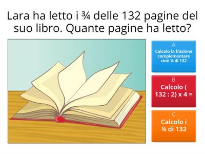 Problemi con le frazioni