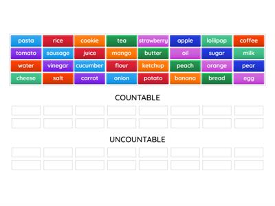 Countable and uncountable nouns