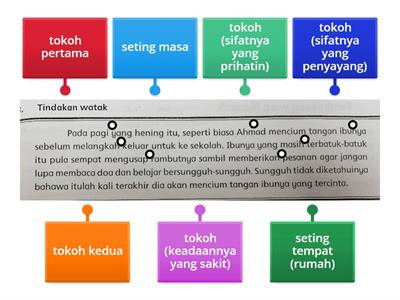 Mengenal pasti 'seting' dan 'tokoh' - S T O R Y 