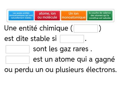 Physique - les solides ioniques, le schéma de Lewis, le tableau périodique 