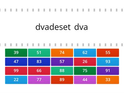 Pisanje i čitanje brojeva do 100