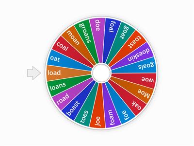 Common Vowel Team (oa/oe)