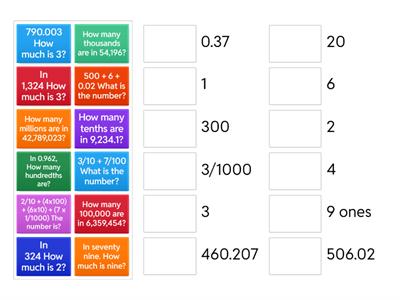  How much is this digit?