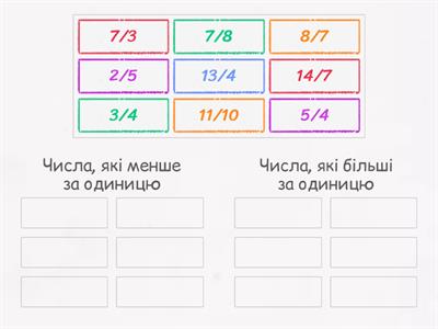 Математика 4 клас