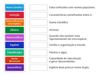 Classificação dos Seres Vivos