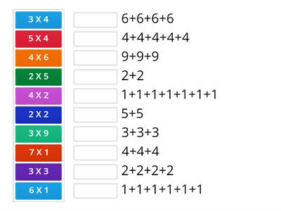 Multiplicación 2º A 