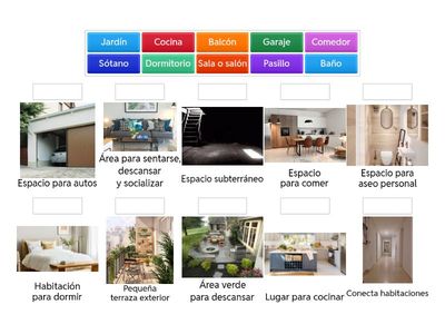 Partes de la casa - Nivel A1