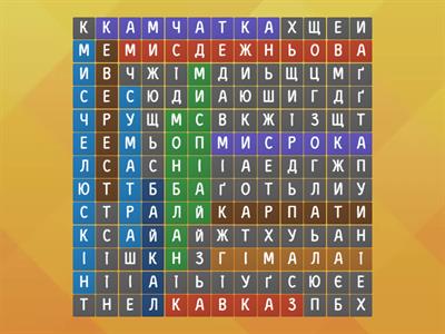 Географія - 7 клас - Євразія