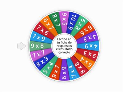 Ruleta de calculo mental -Tablas de multiplicar