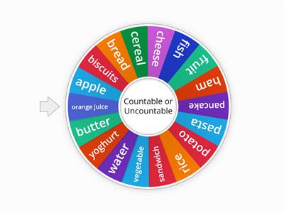 Countable or Uncountable ECA1+