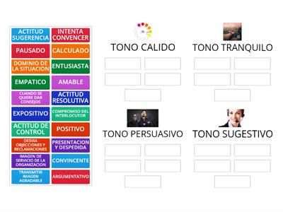 LOS TONOS EN LA ATENCION AL CLIENTE Y SUS CARACTERÍSTICAS PRINCIPALES 